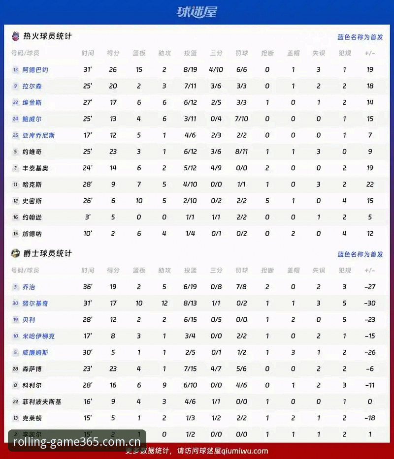 滚球体育平台“字母哥交易传闻”全面评测：数据拆解热火引援胜算